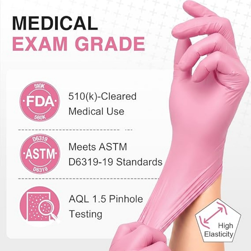Pink Nitrile Disposable Gloves - đánh giá và giá Latex Disposable Glove