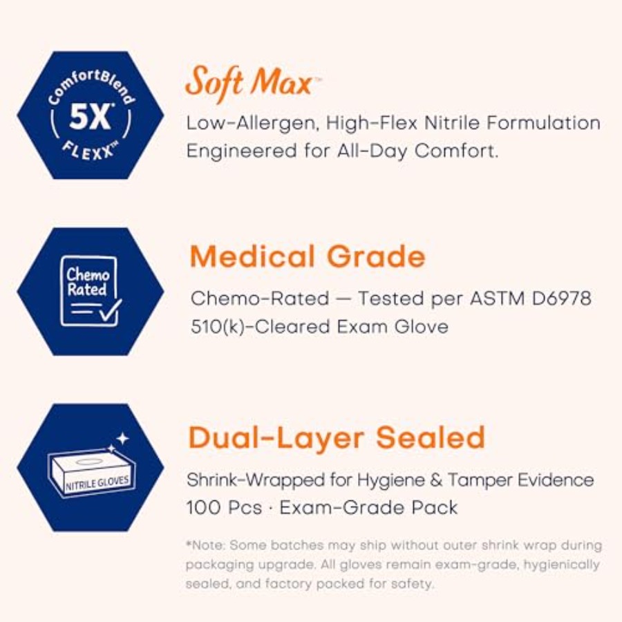 Medical Soft Max™ Nitrile Exam - đánh giá và giá Exam Glove Nitrile
