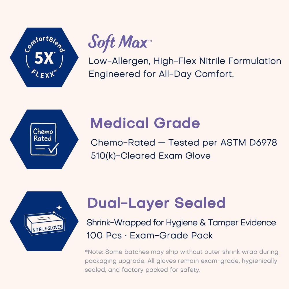 Medical Exam Nitrile Disposabl - đánh giá và giá Exam Glove Nitrile