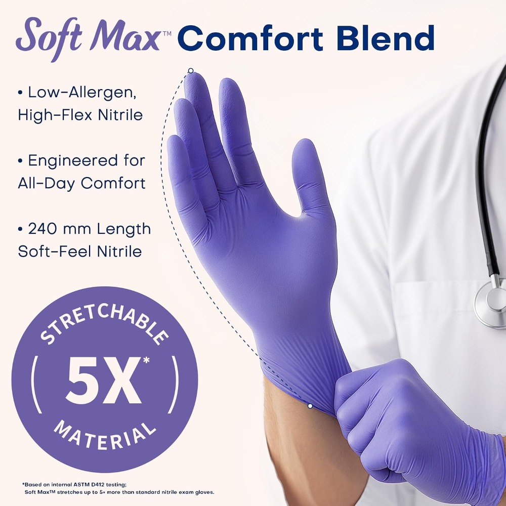 Medical Exam Nitrile Disposabl - đánh giá và giá Exam Glove Nitrile